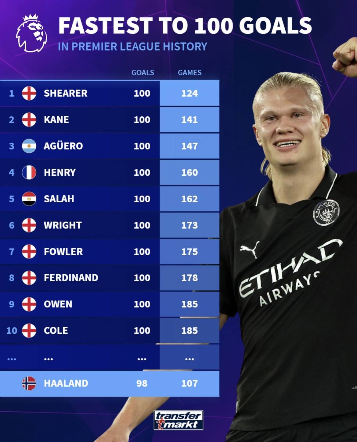 重庆球迷邀请“铁帅”李章洙吃火锅：李章洙很喜欢重庆的麻辣（重庆球迷邀“铁帅”李章洙品火锅：他称赞重庆麻辣）