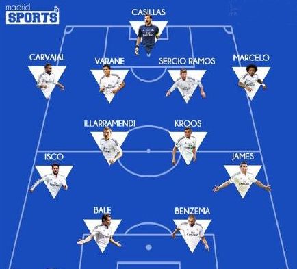 皇家社会继续黑马表现